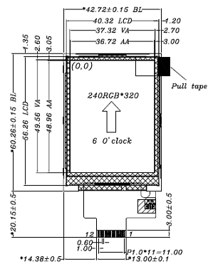 YTC240DLBH-02-100N