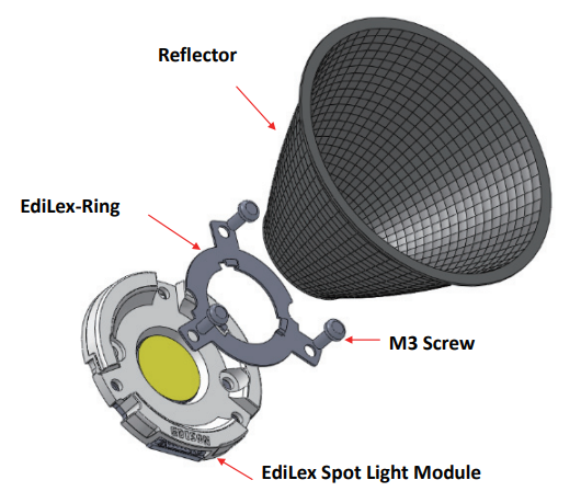 EDILEX SLM-RING